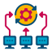 integrated